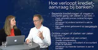 krediet aanvraag