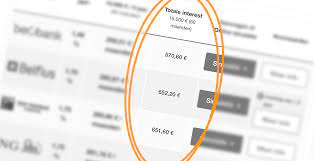 ing autolening berekenen