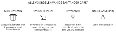 santander lenen
