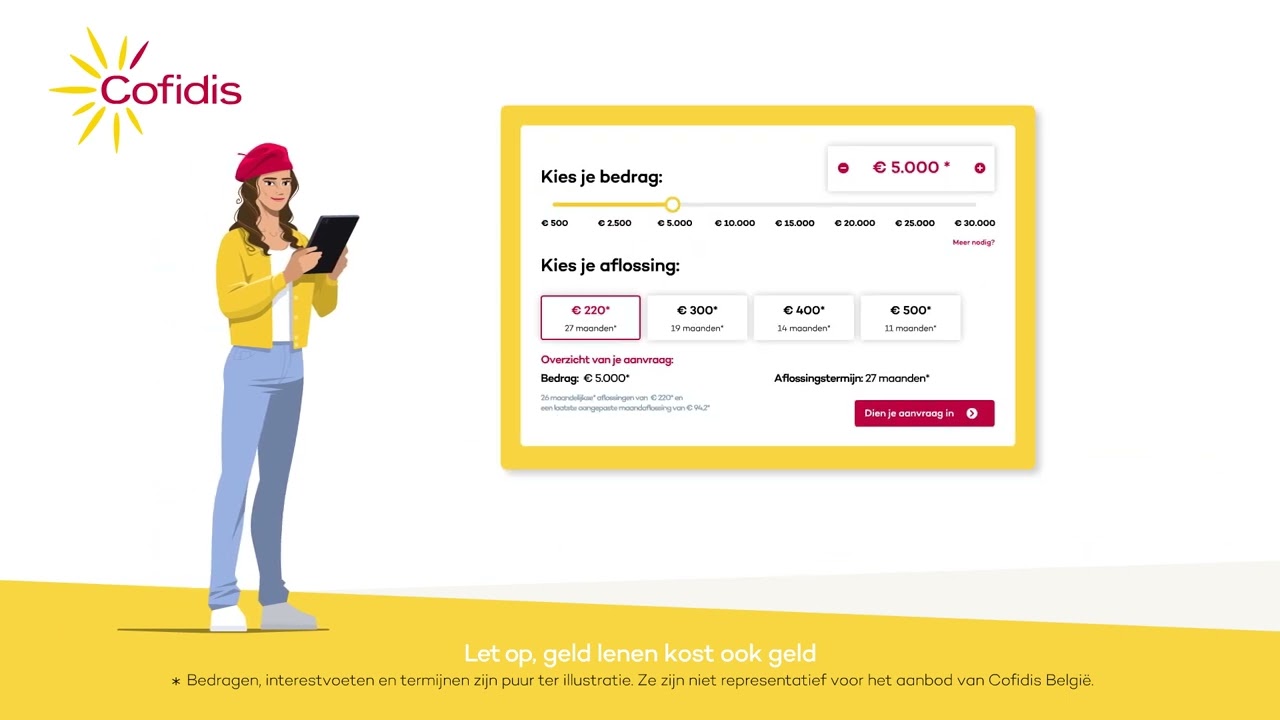 cofidis lening op afbetaling