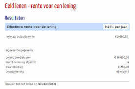 rentepercentage lening