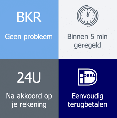 3000 lenen zonder bkr